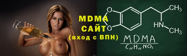 шишки Иннополис